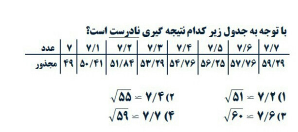 دریافت سوال 20