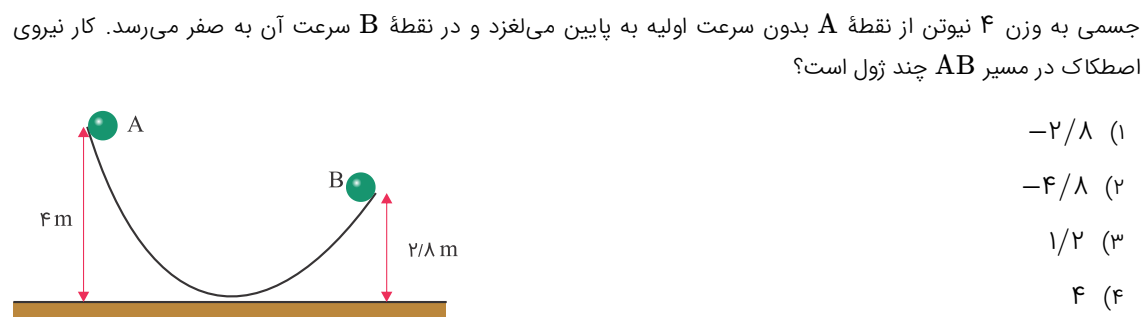 دریافت سوال 8