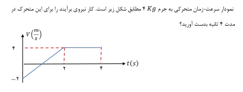 دریافت سوال 6