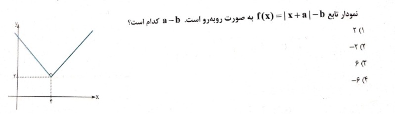 دریافت سوال 13