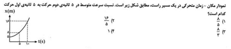 دریافت سوال 2