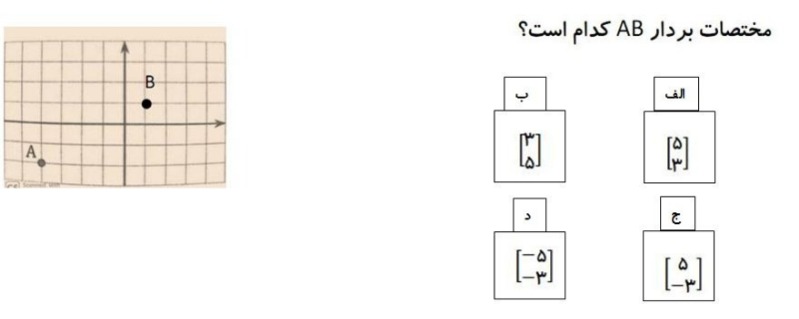 دریافت سوال 31