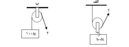 دریافت سوال 9