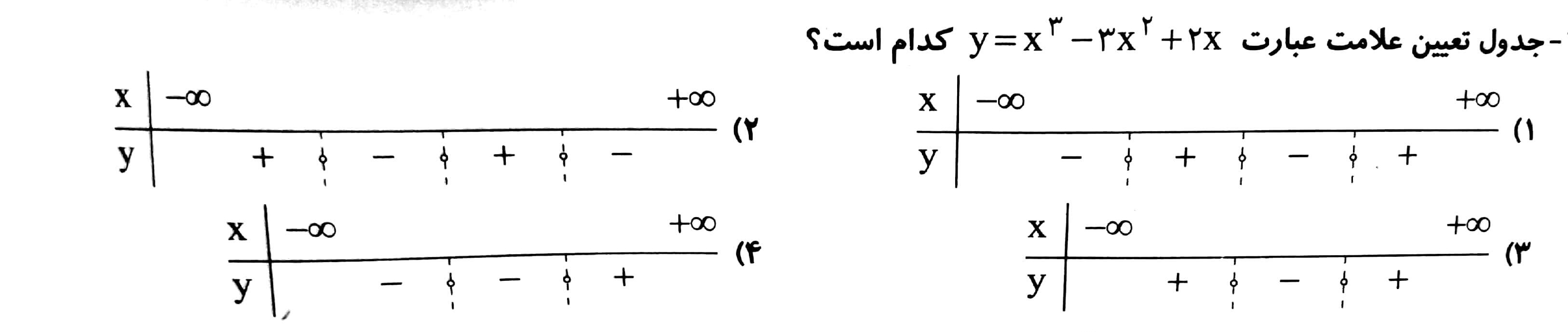 دریافت سوال 6