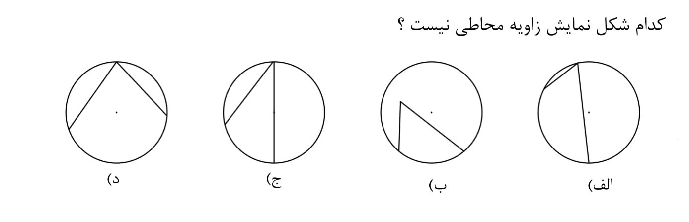 دریافت سوال 33