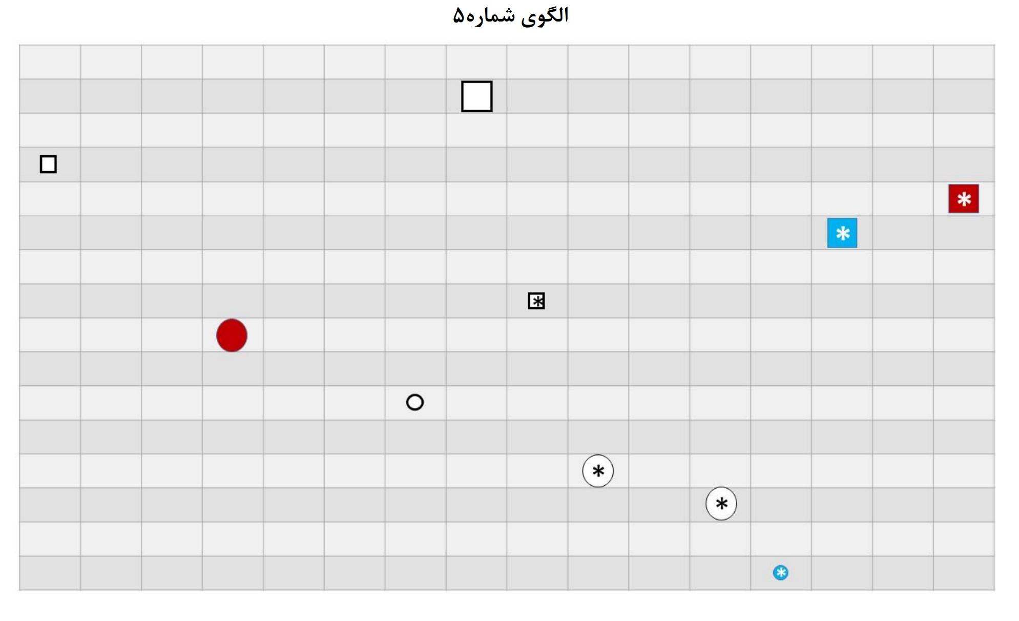 دریافت سوال 5