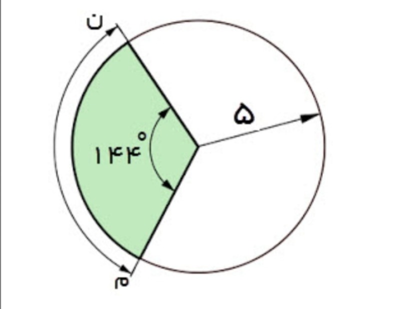 دریافت سوال 14