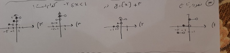 دریافت سوال 1