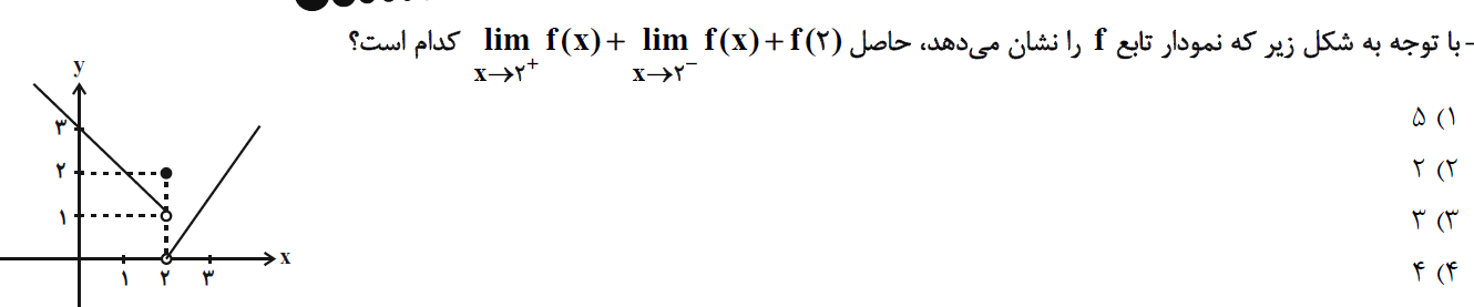 دریافت سوال 13