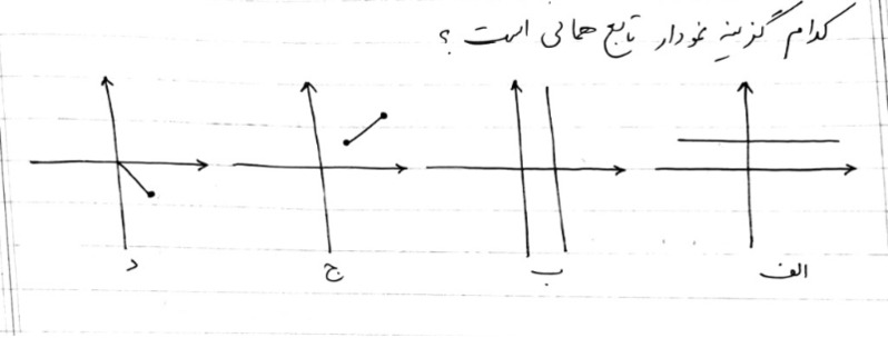 دریافت سوال 14