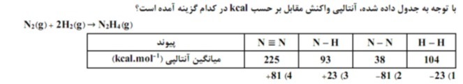 دریافت سوال 12