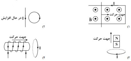 دریافت سوال 16