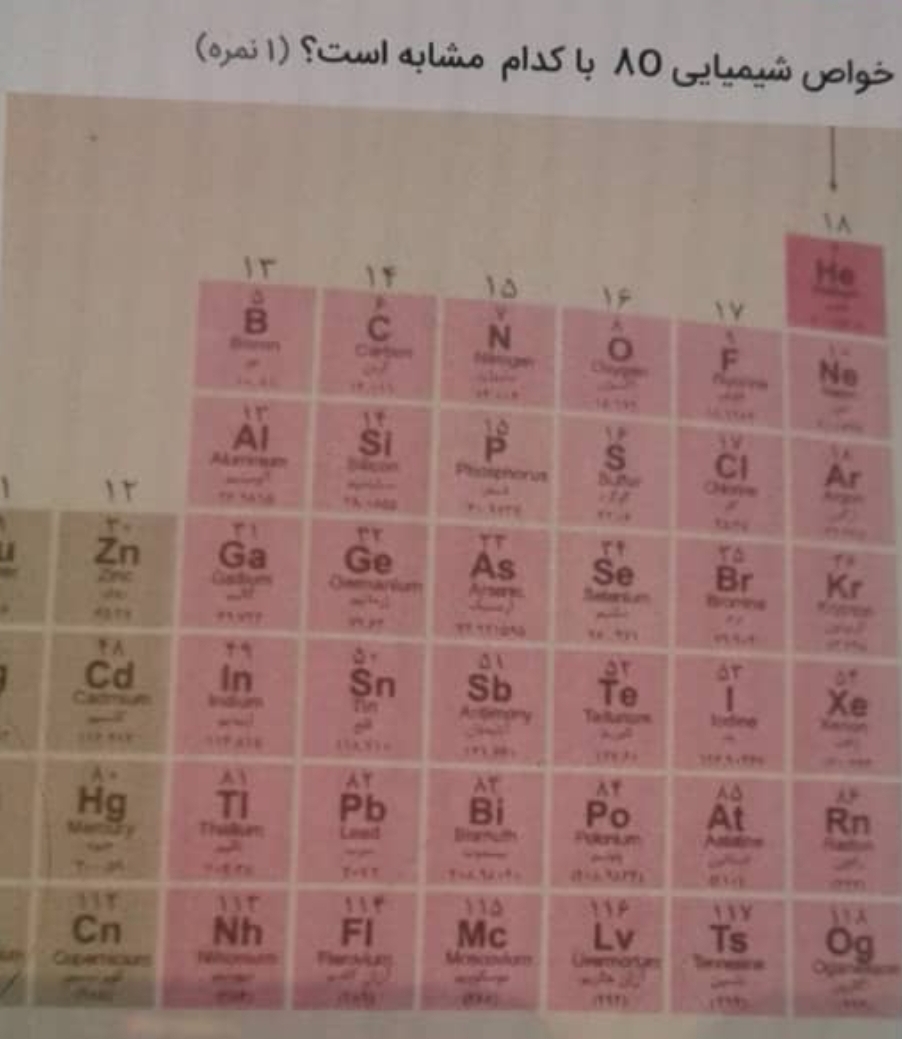 دریافت سوال 6