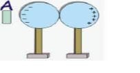 دریافت سوال 22