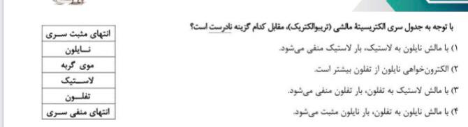 دریافت سوال 10