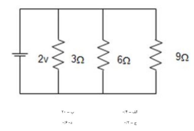 دریافت سوال 15