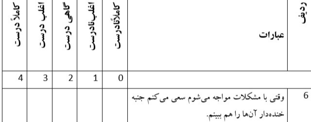 دریافت چند گزینه ای 108