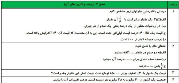 دریافت سوال 2