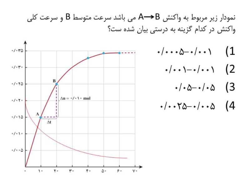 دریافت سوال 7