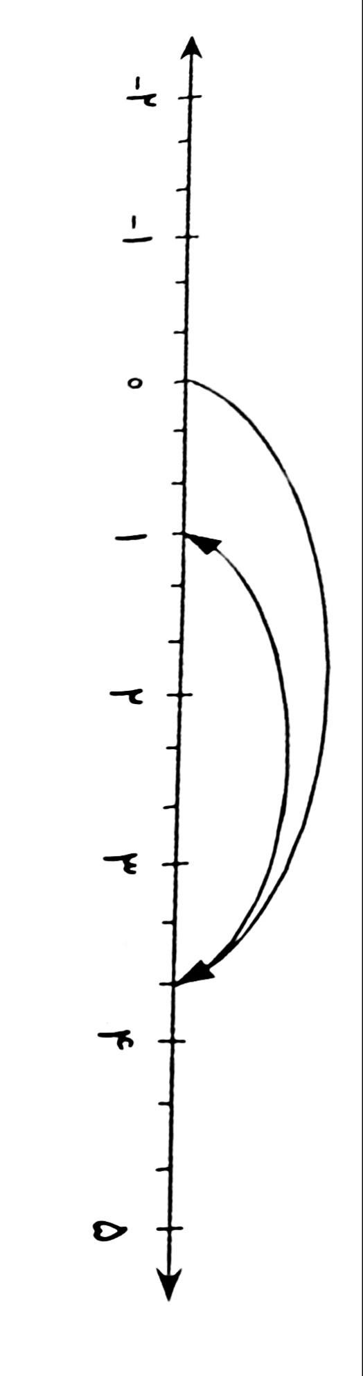 دریافت سوال 3