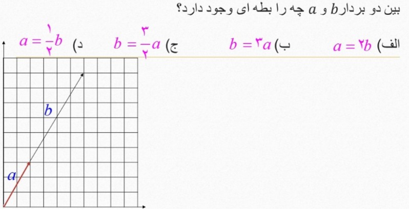 دریافت سوال 24