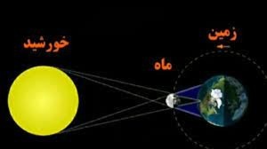 دریافت سوال 26