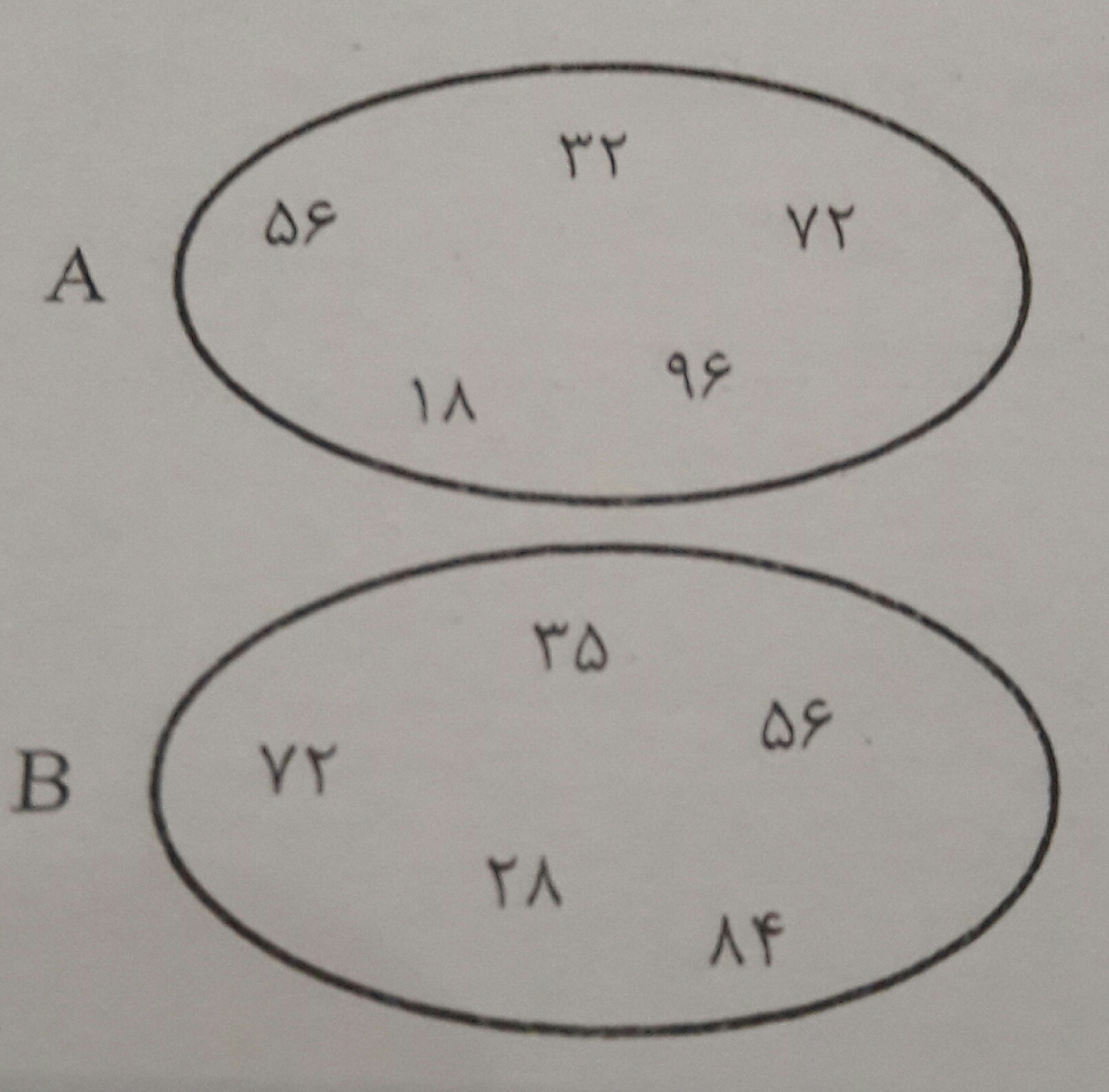 دریافت سوال 7