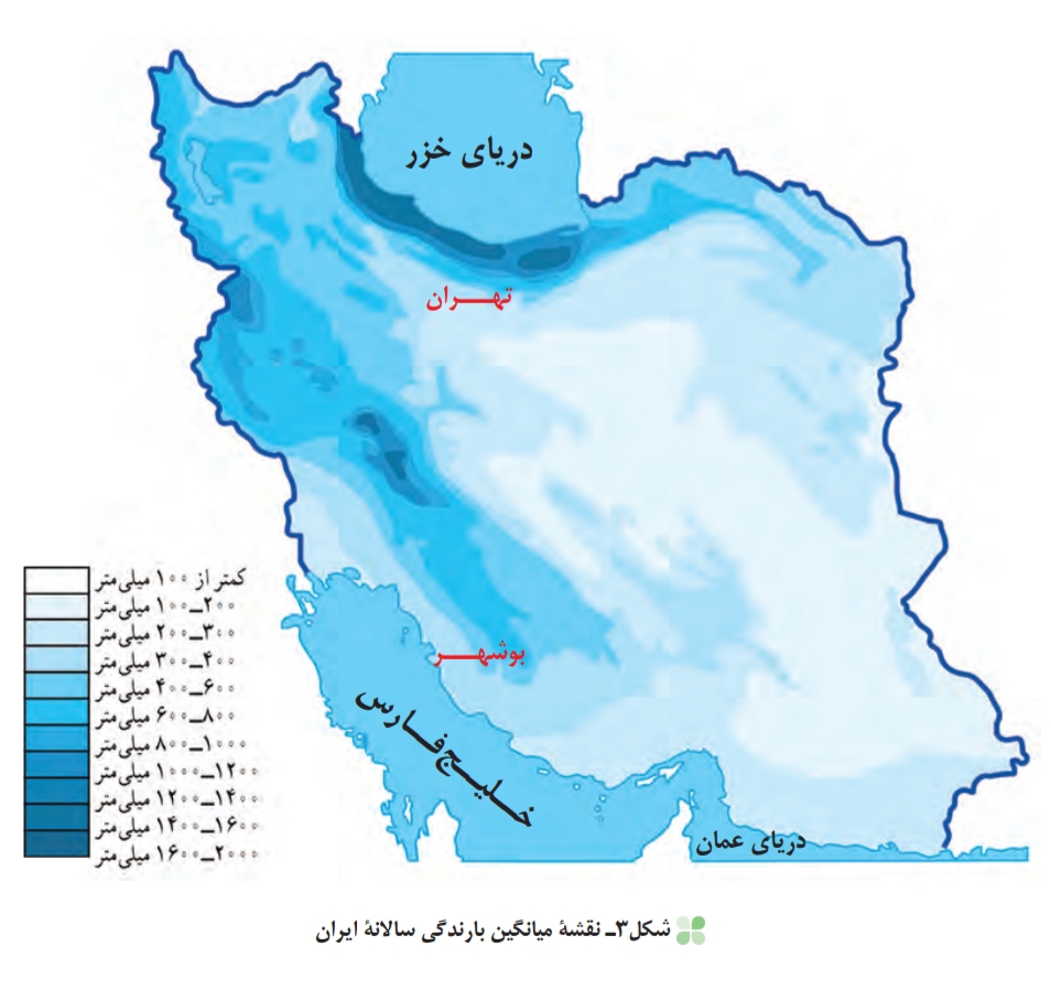 دریافت سوال 7