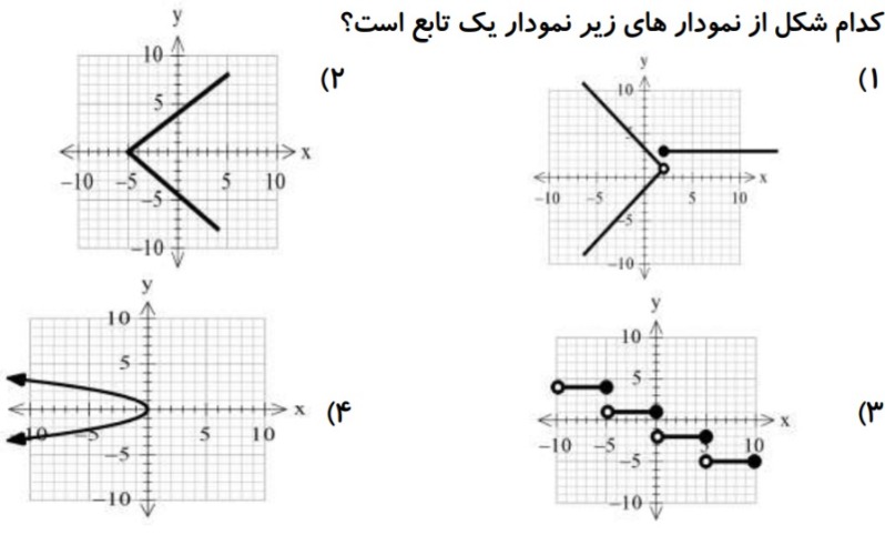 دریافت سوال 14