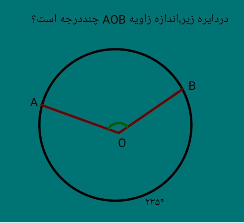 دریافت سوال 14