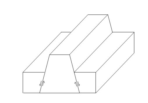 دریافت سوال 9