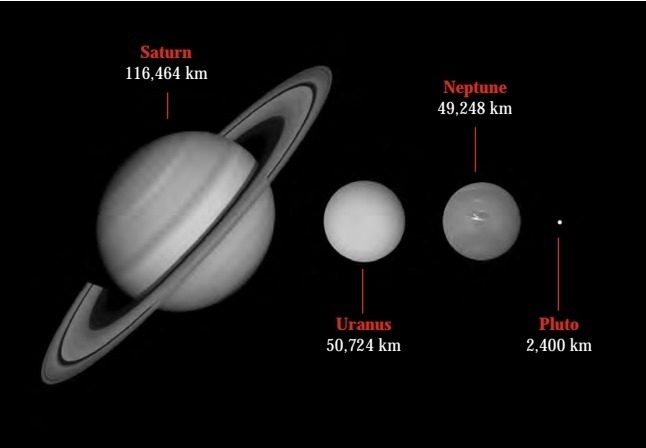 دریافت سوال 18