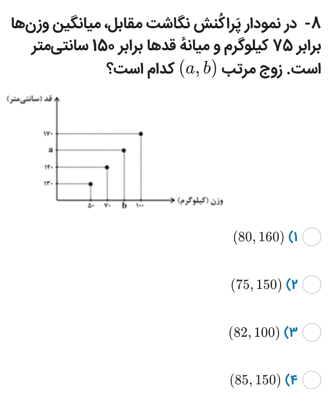 دریافت سوال 15