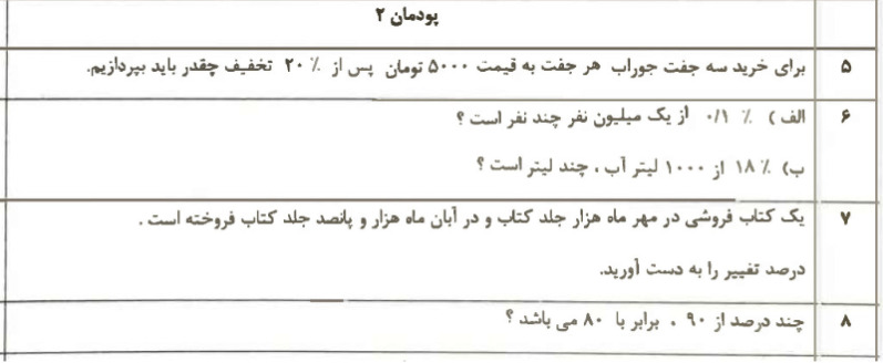 دریافت سوال