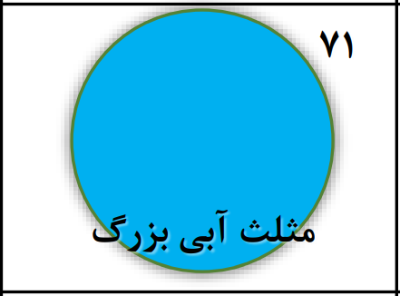 دریافت سوال 71