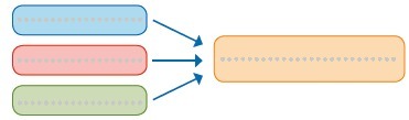 دریافت سوال 5