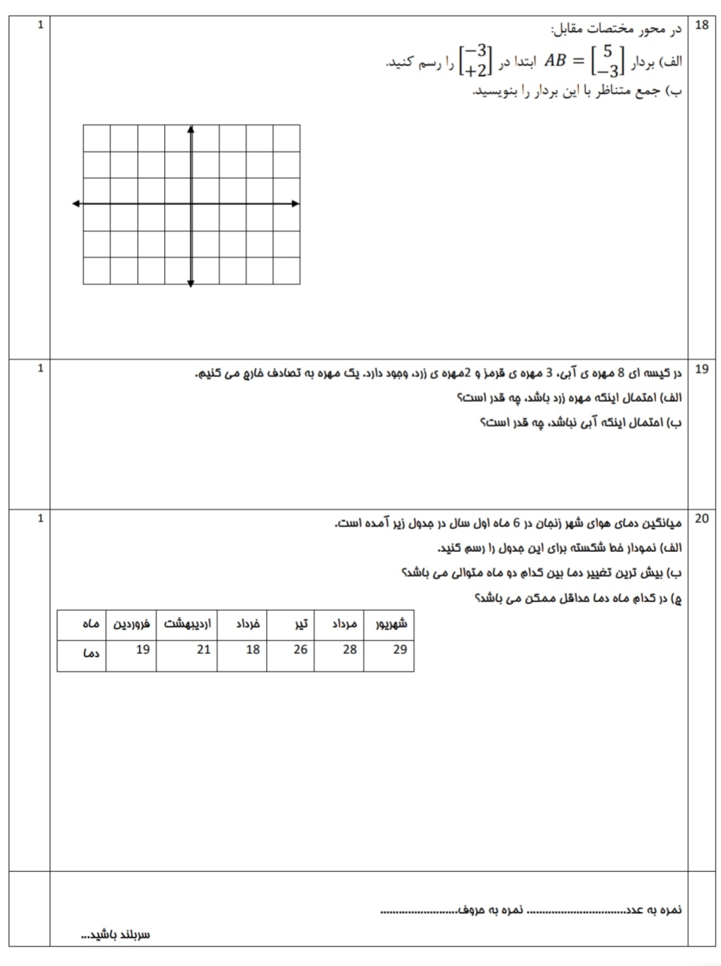 دریافت سوال 4