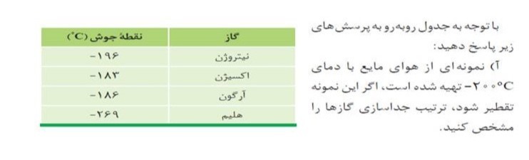 دریافت سوال 11