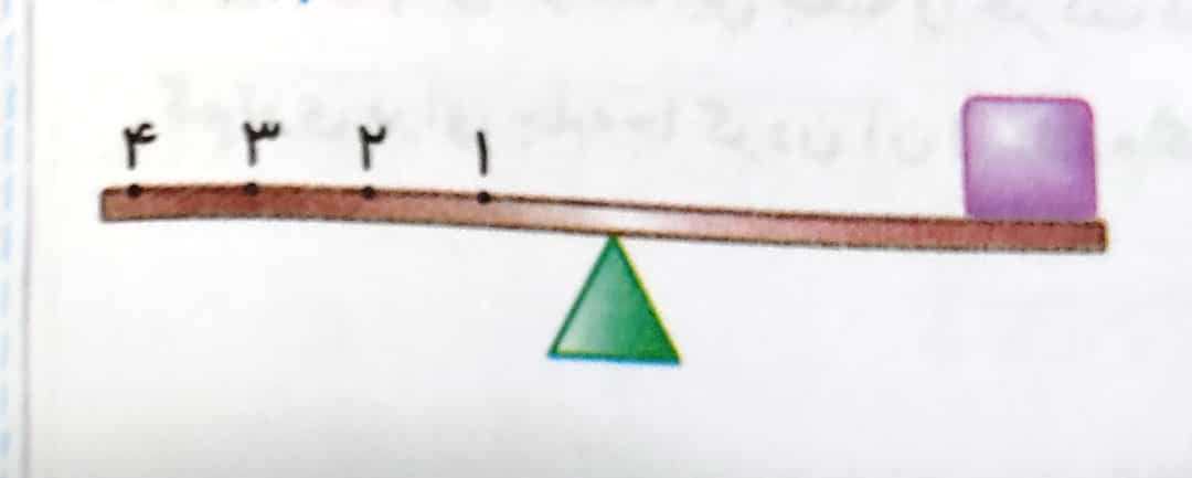 دریافت سوال 7