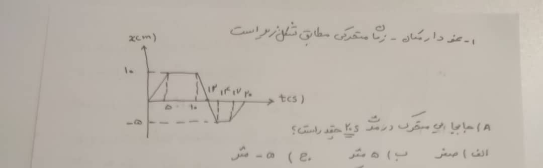 دریافت سوال 1