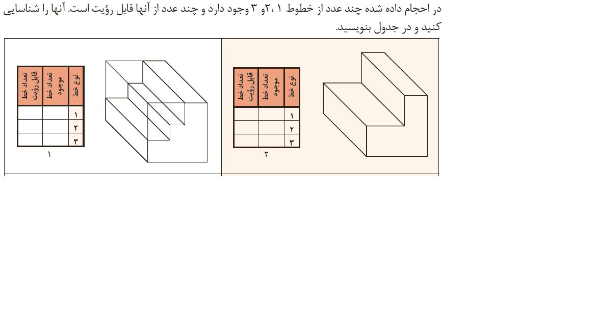 دریافت سوال 4