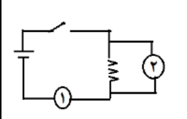 دریافت سوال 15