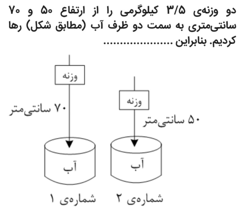 دریافت سوال 13