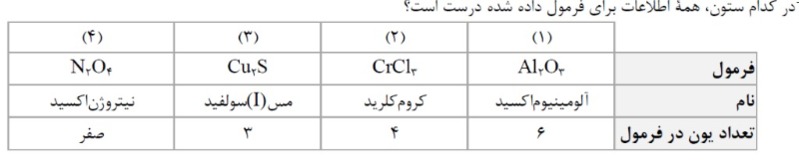 دریافت سوال 9