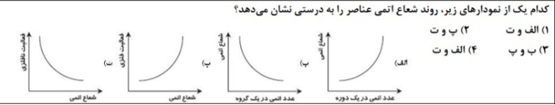 دریافت سوال 19