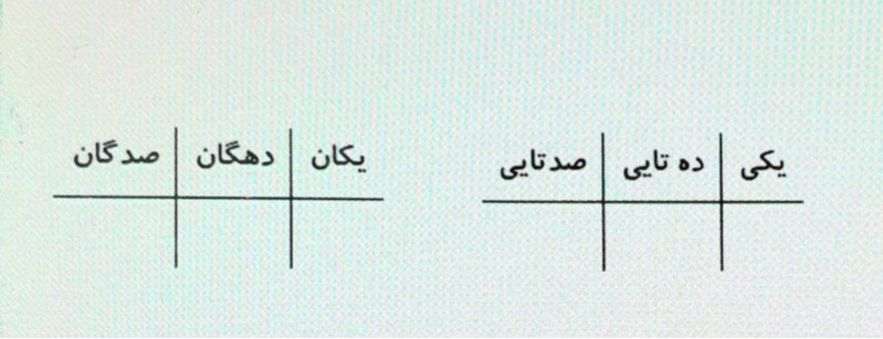 دریافت سوال 7