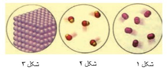 دریافت سوال 20