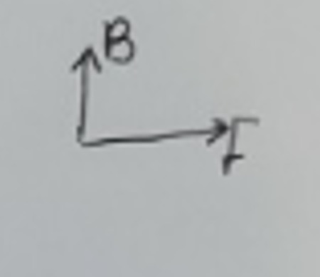 دریافت سوال 7