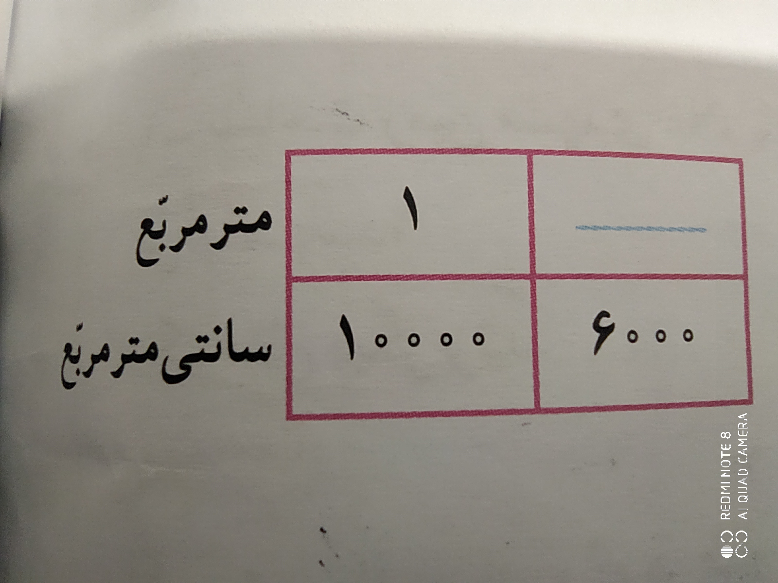 دریافت سوال 17