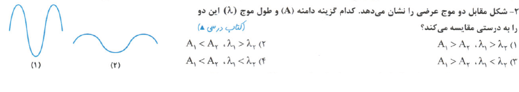 دریافت سوال 4